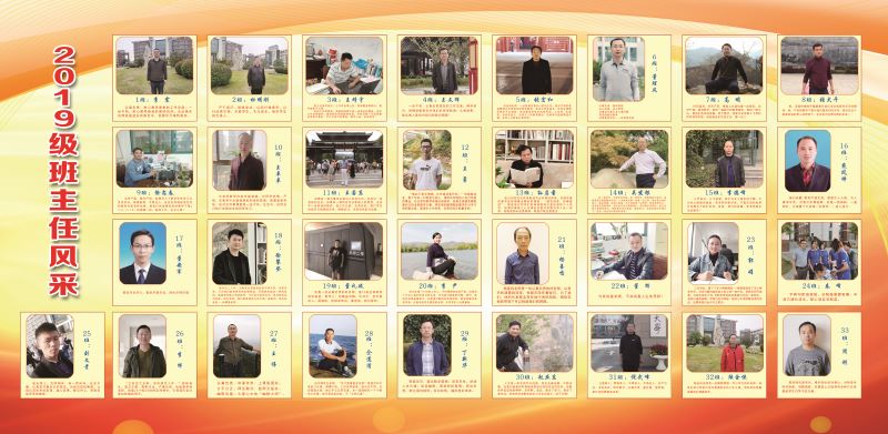 2019级班主任1.jpg