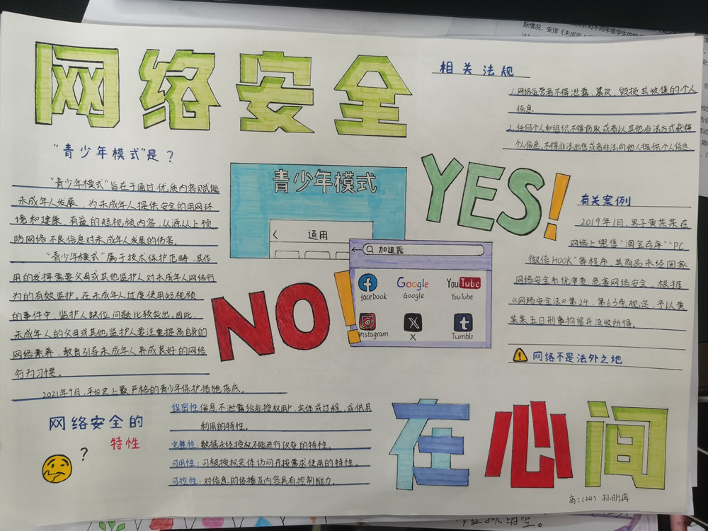 08-网络安全手抄报.jpg 08-网络安全手抄报.jpg